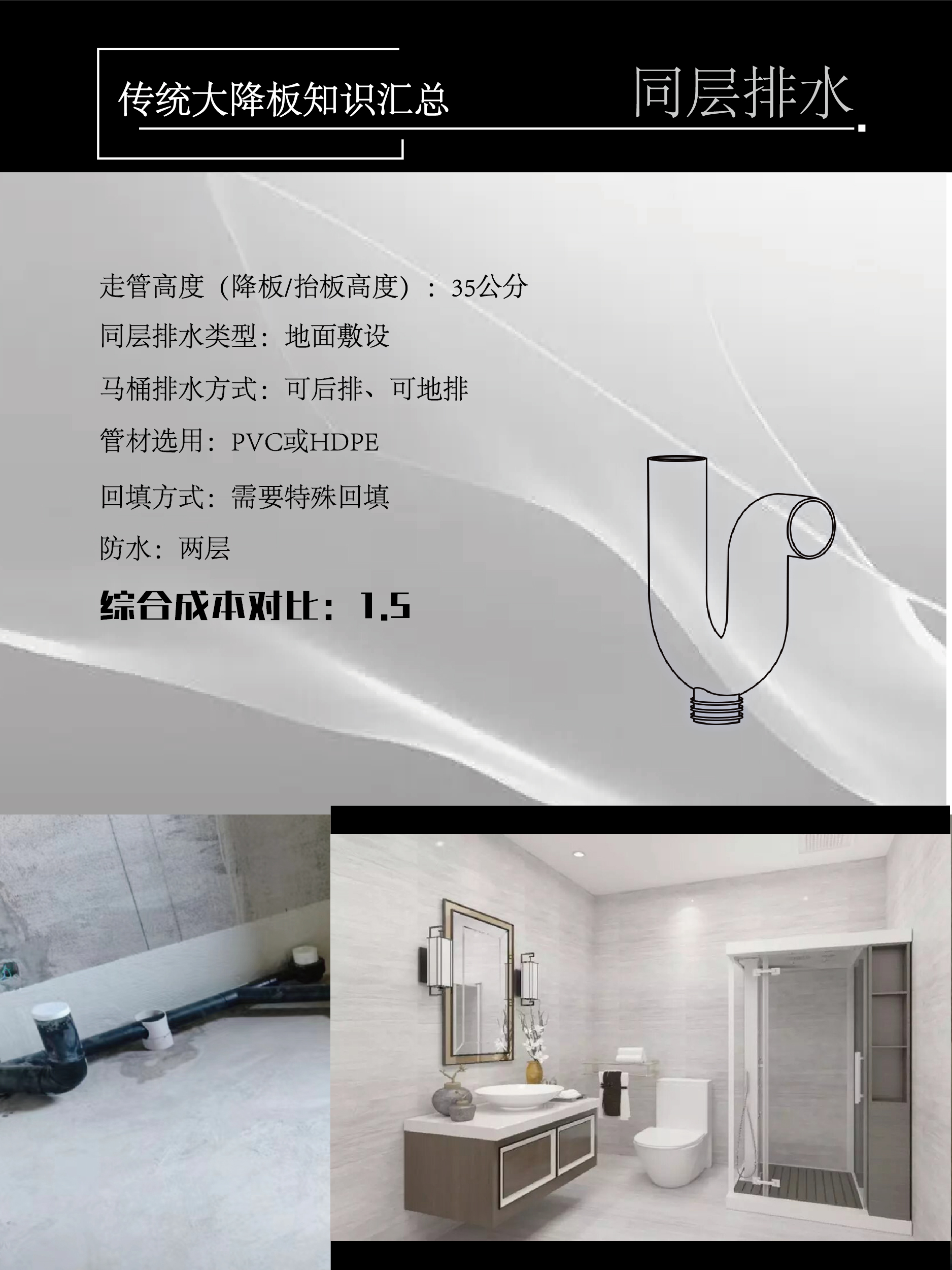 降板知識(shí)_畫板 1 副本 2.jpg